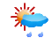 Variable overcast, rain